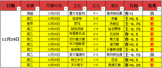 荣耀加冕,多纳鲁马荣,世界最佳守,江南体育平台,江南体育官方网站,江南体育登录入口,江南体育app下载