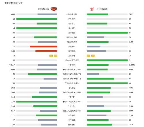 艾顿末节低,迷仅得,连詹姆斯都,江南体育平台,江南体育官方网站,江南体育登录入口,江南体育app下载