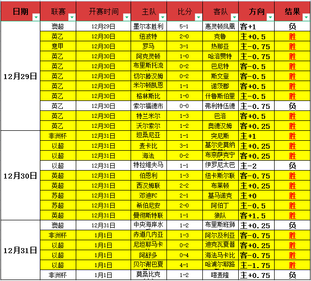 库里半场狂,助攻,新纪录诞生,江南体育平台,江南体育官方网站,江南体育登录入口,江南体育app下载