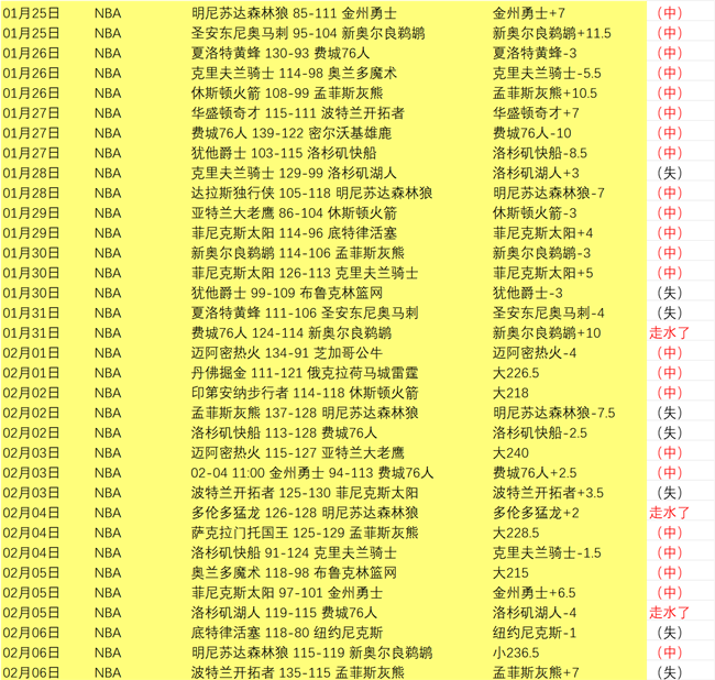 中超及国家,队纷纷借鉴,海港队角球,江南体育平台,江南体育官方网站,江南体育登录入口,江南体育app下载