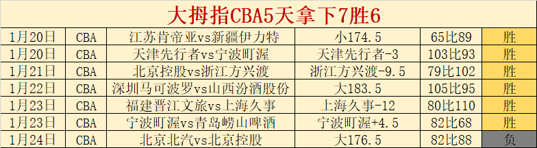 字母哥孤军,奋战,欧文无力回,江南体育平台,江南体育官方网站,江南体育登录入口,江南体育app下载