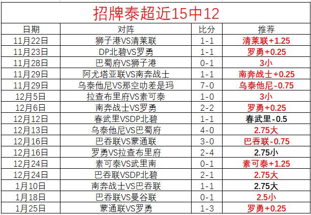 阿门爆发神,三分球,高效取,江南体育平台,江南体育官方网站,江南体育登录入口,江南体育app下载