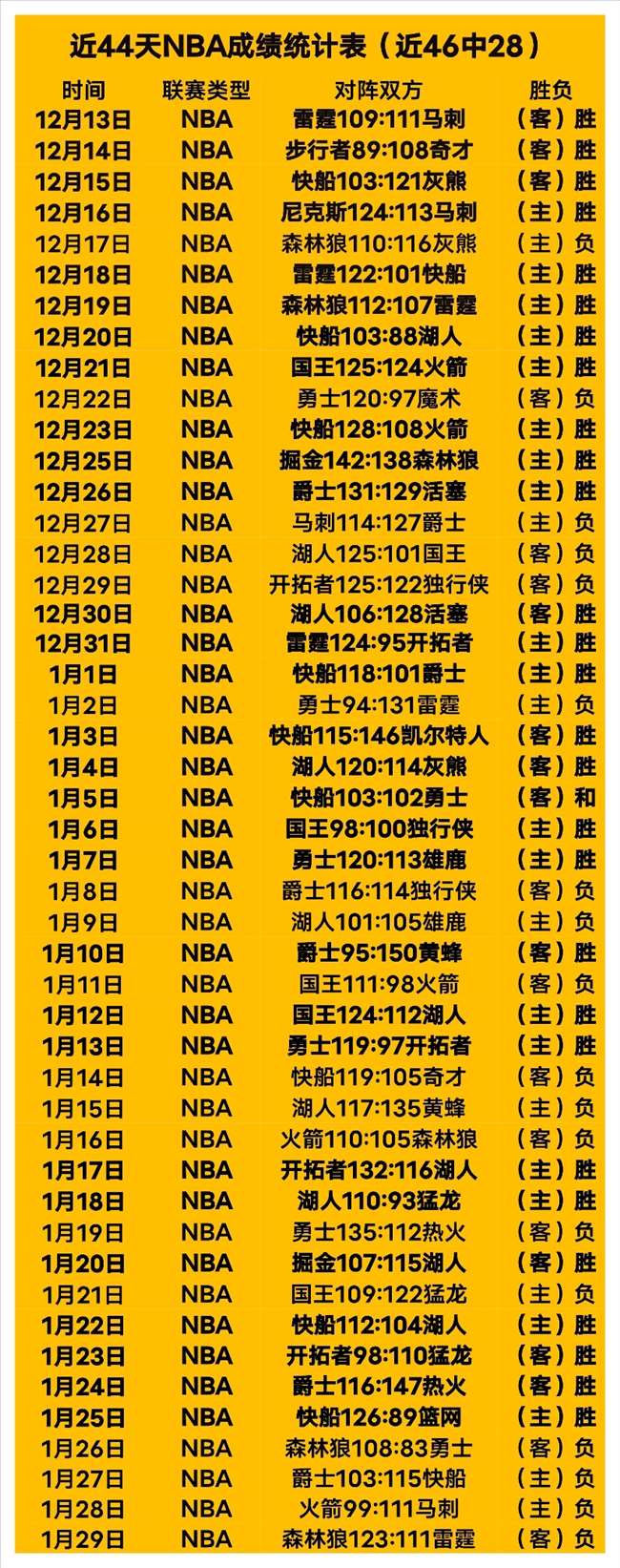 马切达谈昔,日弗格森赞,我终结力超,江南体育平台,江南体育官方网站,江南体育登录入口,江南体育app下载