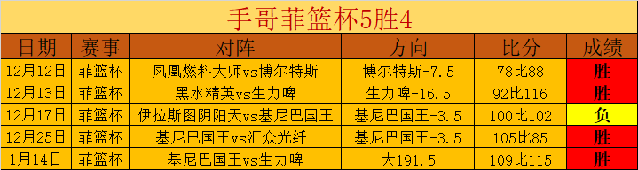 周日,意甲赛事分,科莫对阵比,江南体育平台,江南体育官方网站,江南体育登录入口,江南体育app下载