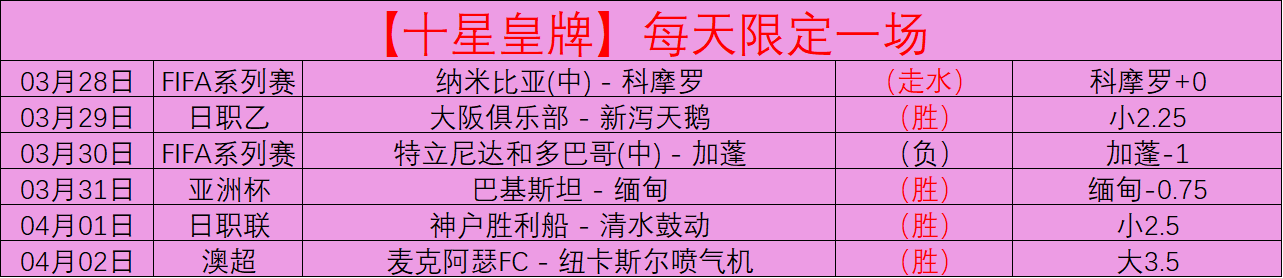 解析澳大利,亚球员战术,布局,江南体育平台,江南体育官方网站,江南体育登录入口,江南体育app下载