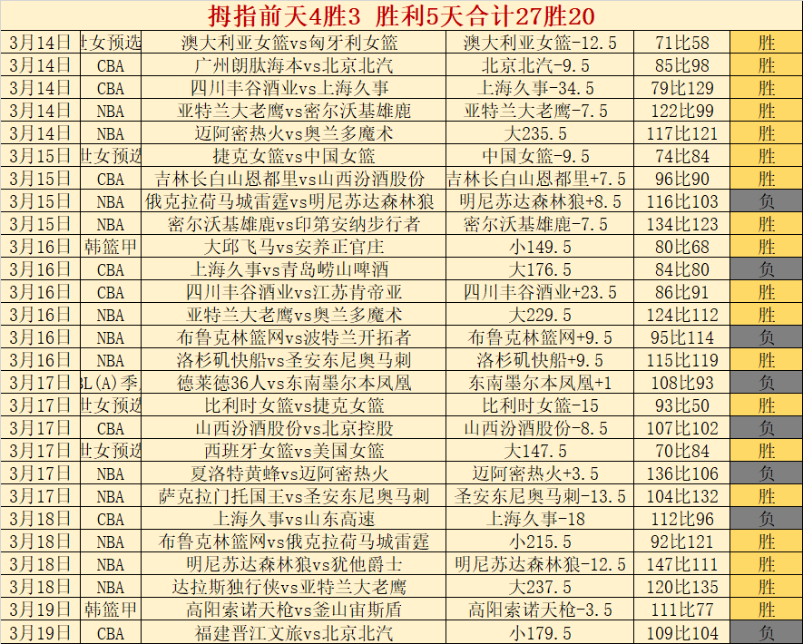 斯图加特主,场大胜,多特蒙德客,江南体育平台,江南体育官方网站,江南体育登录入口,江南体育app下载