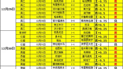 库里半场狂砍32分7助攻5板，NBA新纪录诞生，TJD弃用真相大白！