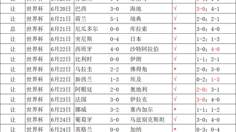 江南体育 145632